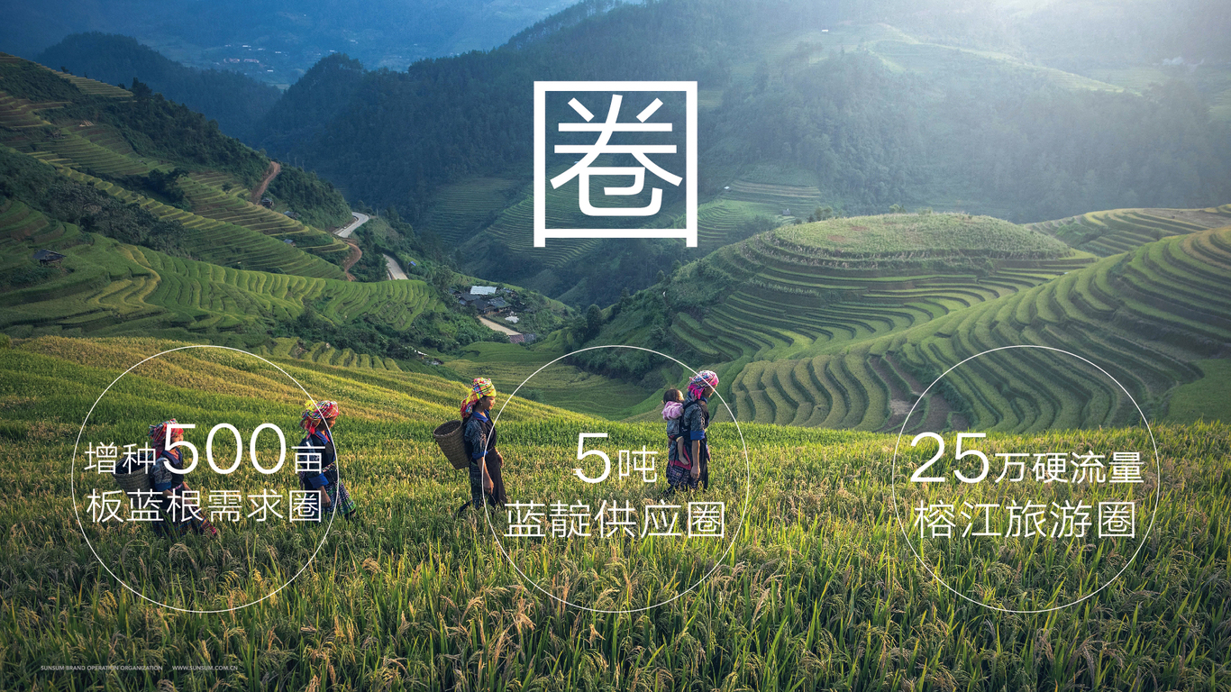 《同美好 共團圓》騰訊中秋榕江縣藍染禮盒（鄉村振興 精準扶貧+非遺侗布）圖4