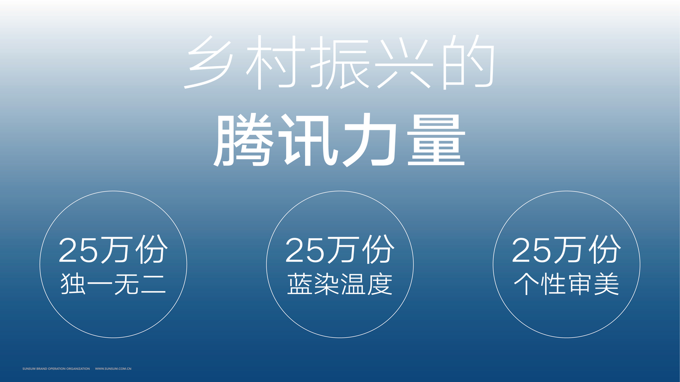 《同美好 共團圓》騰訊中秋榕江縣藍染禮盒（鄉村振興 精準扶貧+非遺侗布）圖2