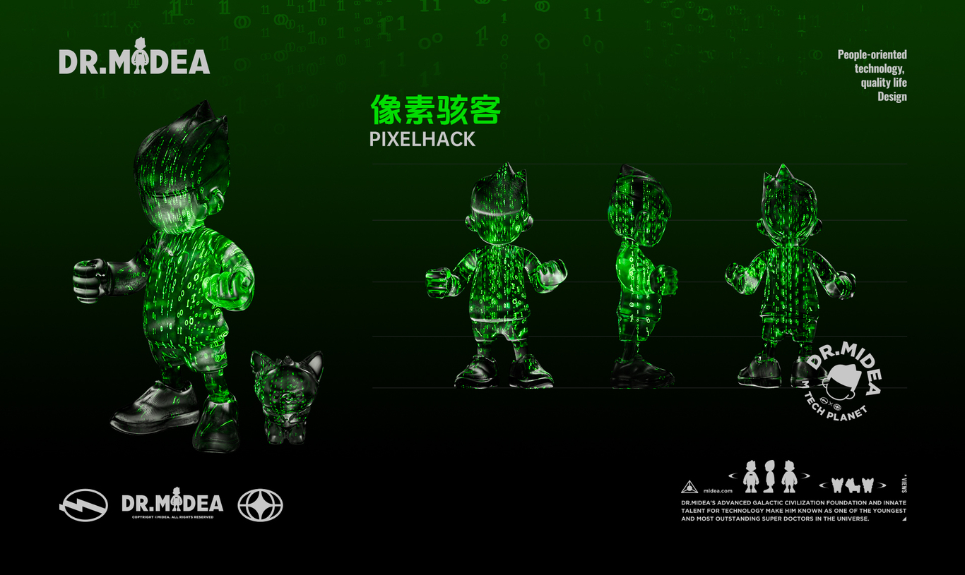美的电器品牌吉祥物设计图3