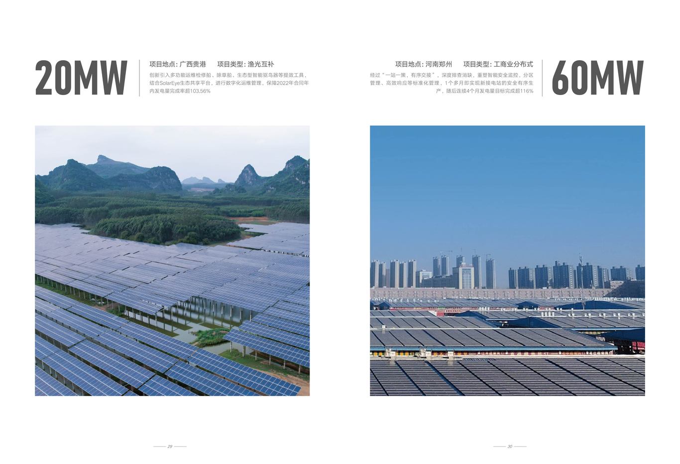 阳光智维企业画册图15