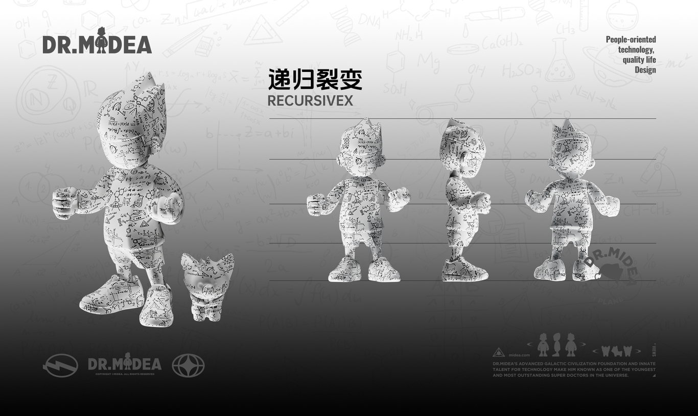 美的电器品牌吉祥物设计图10
