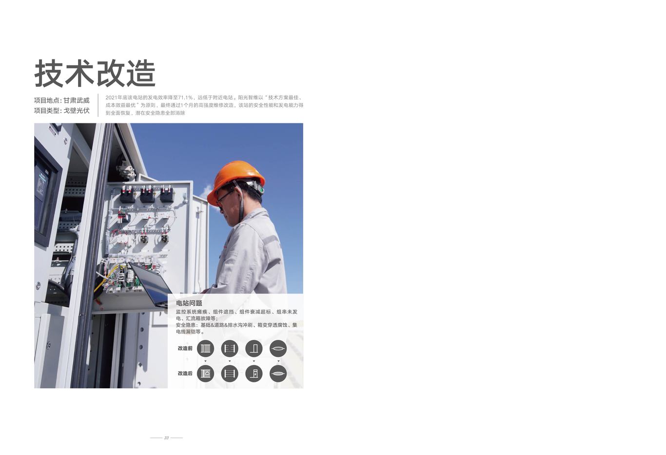 阳光智维企业画册图17