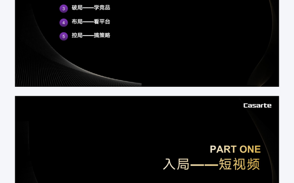 卡薩帝自媒體