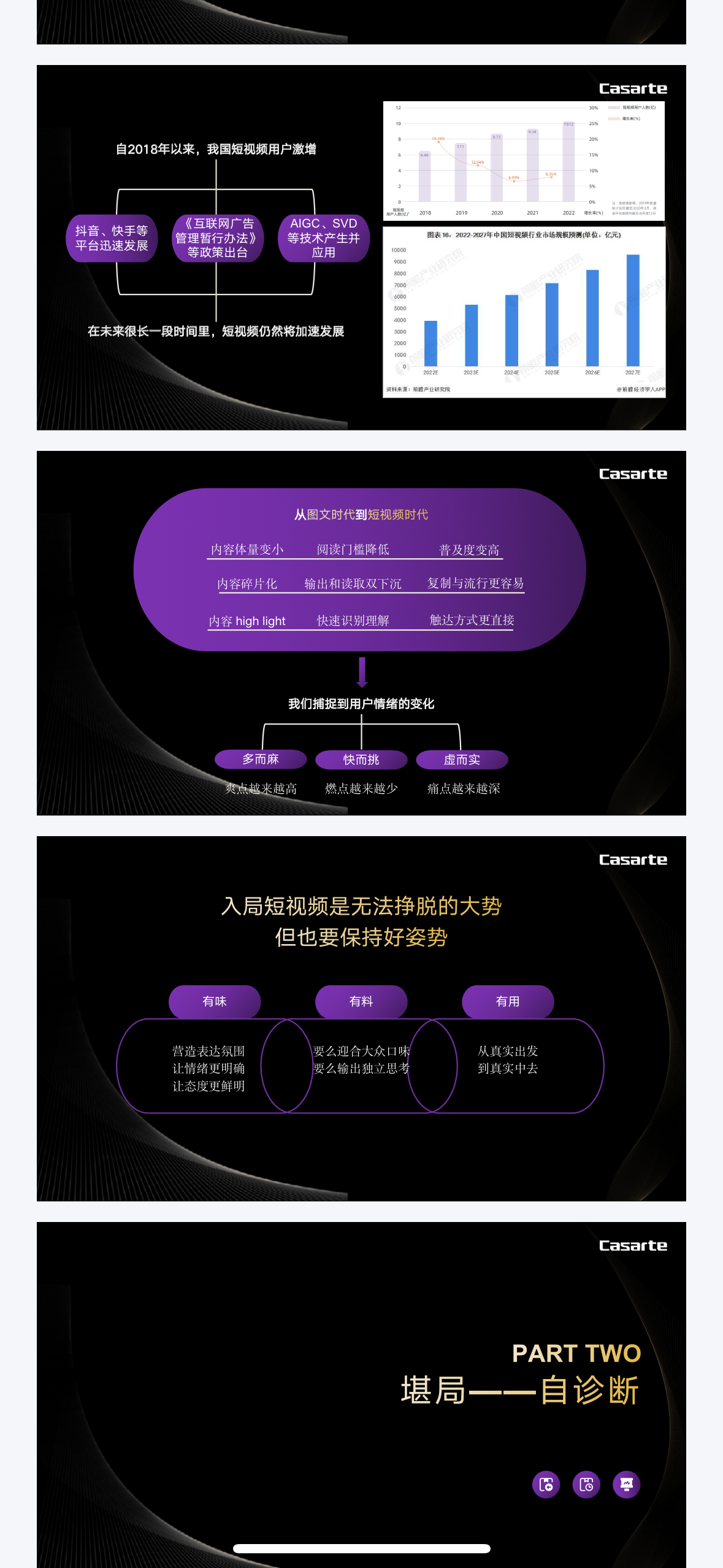 卡萨帝自媒体图0