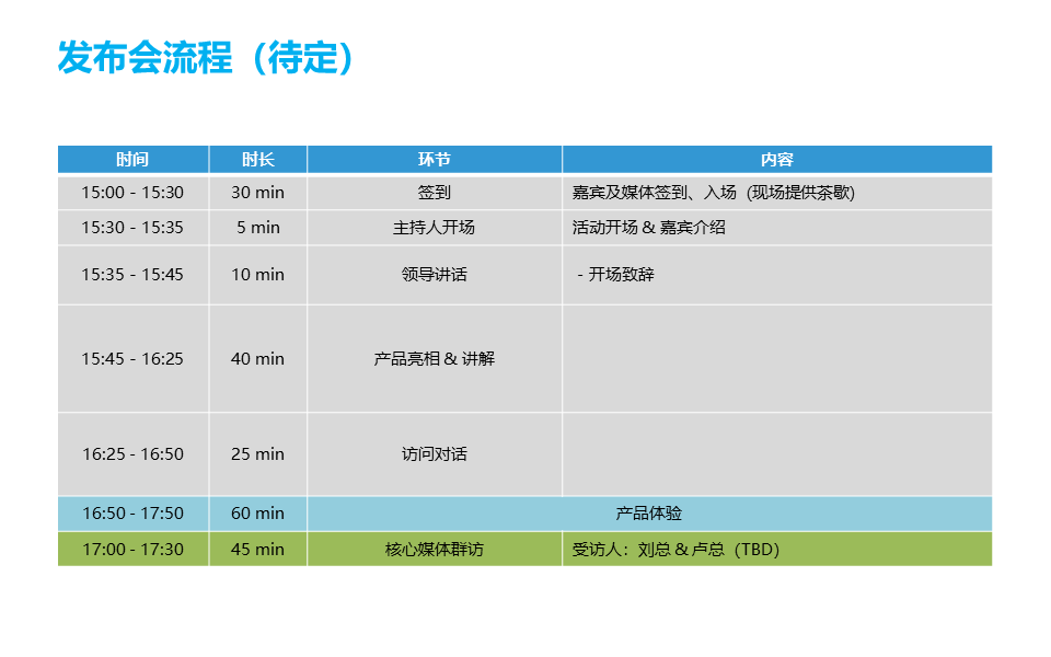 昆仑大模型发布会活动策划案图2