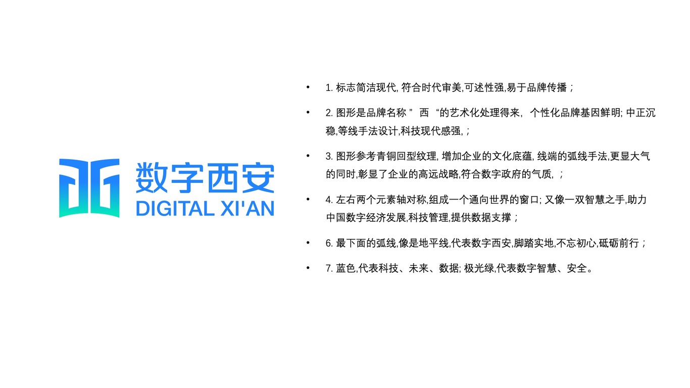 数字西安图7