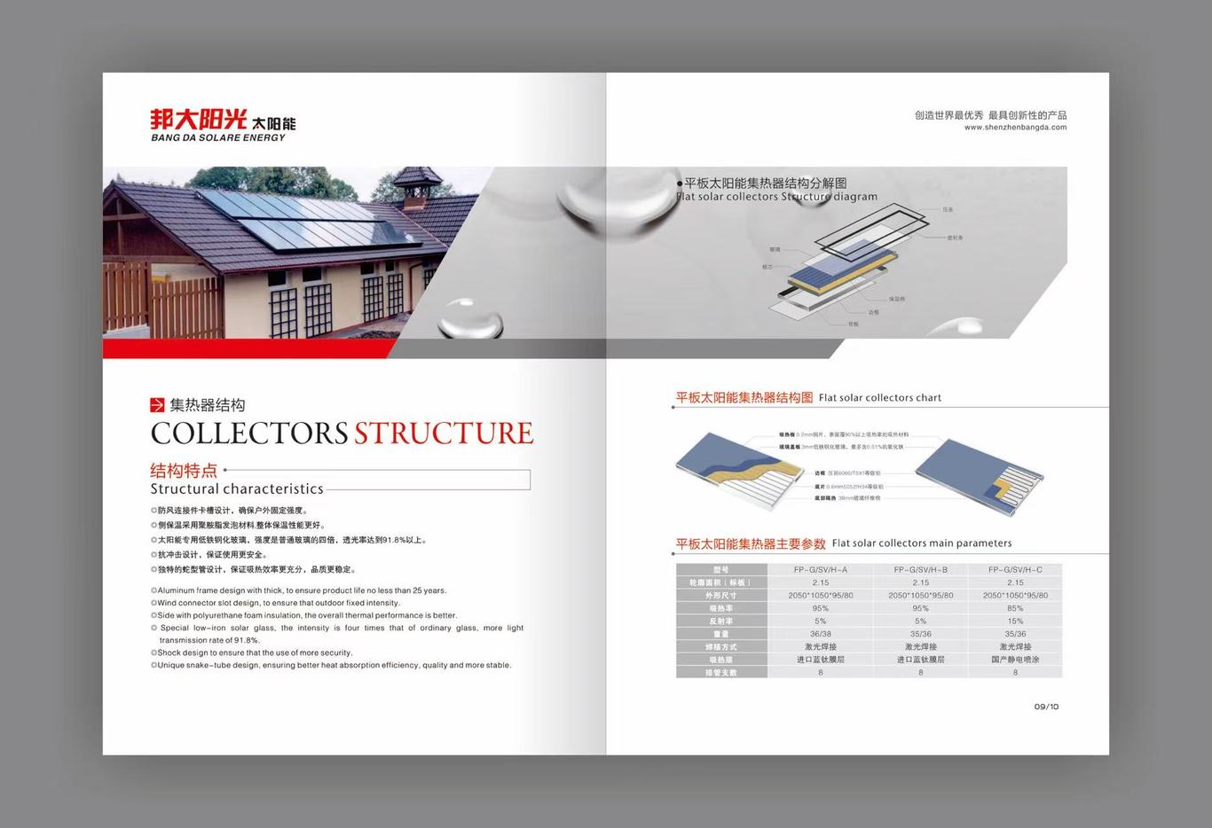 太阳能画册图1