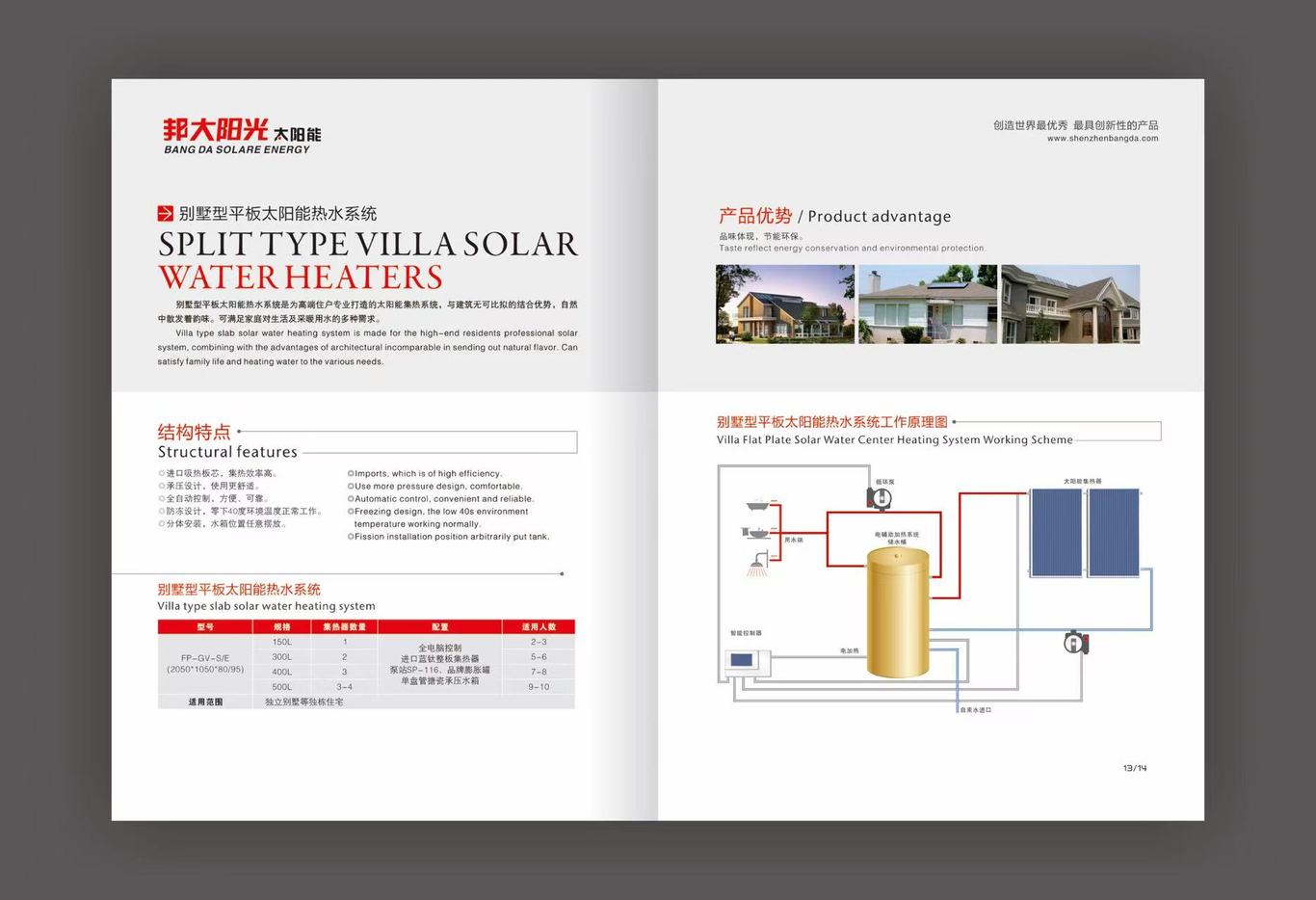 太阳能画册图8