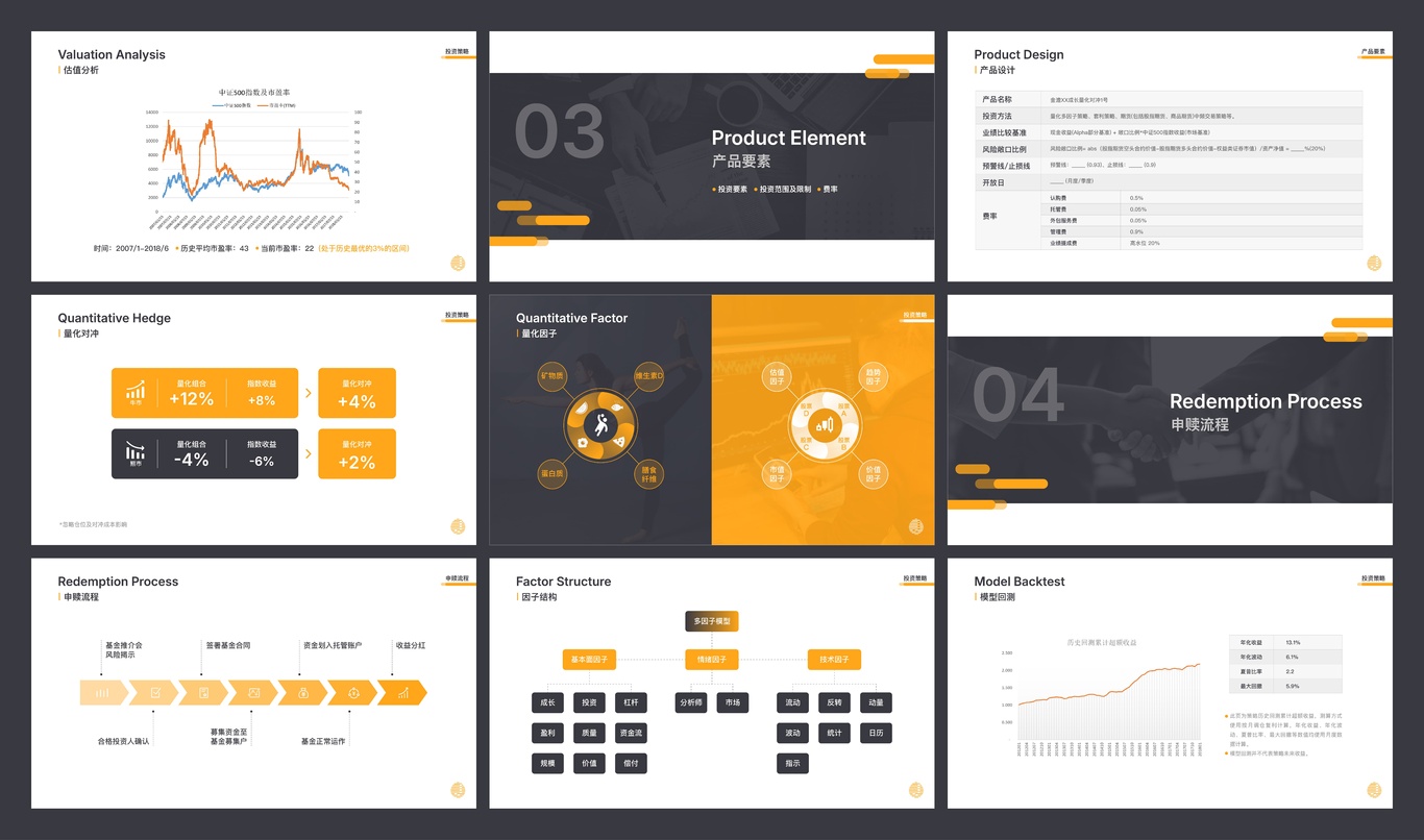 金澹资产｜PPT设计图1