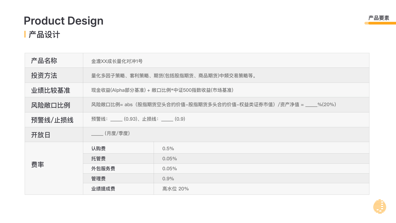 金澹资产｜PPT设计图14