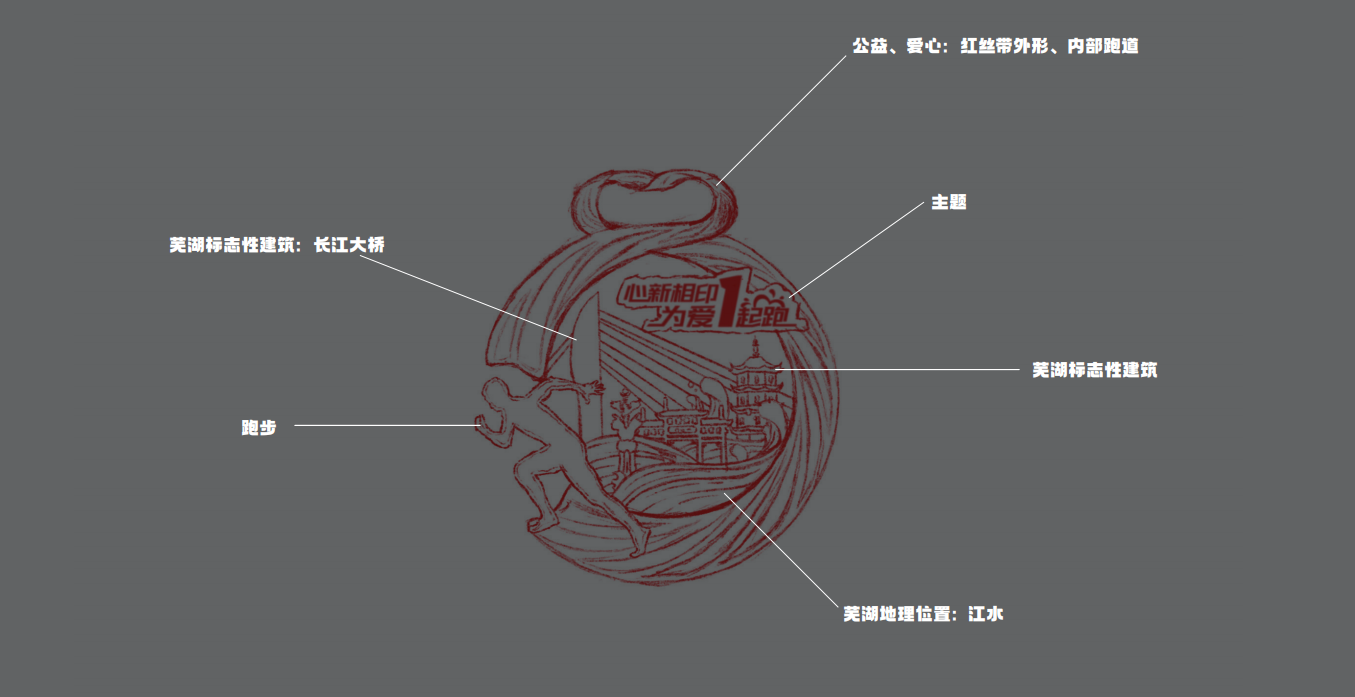 体育活动奖牌设计图3