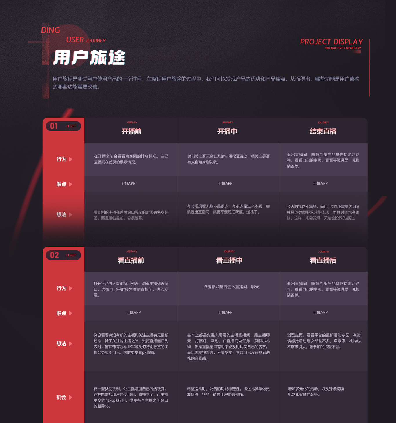 叮當熊APP設計圖4