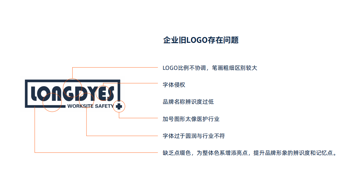 LONGDYES企业LOGO升级设计图0
