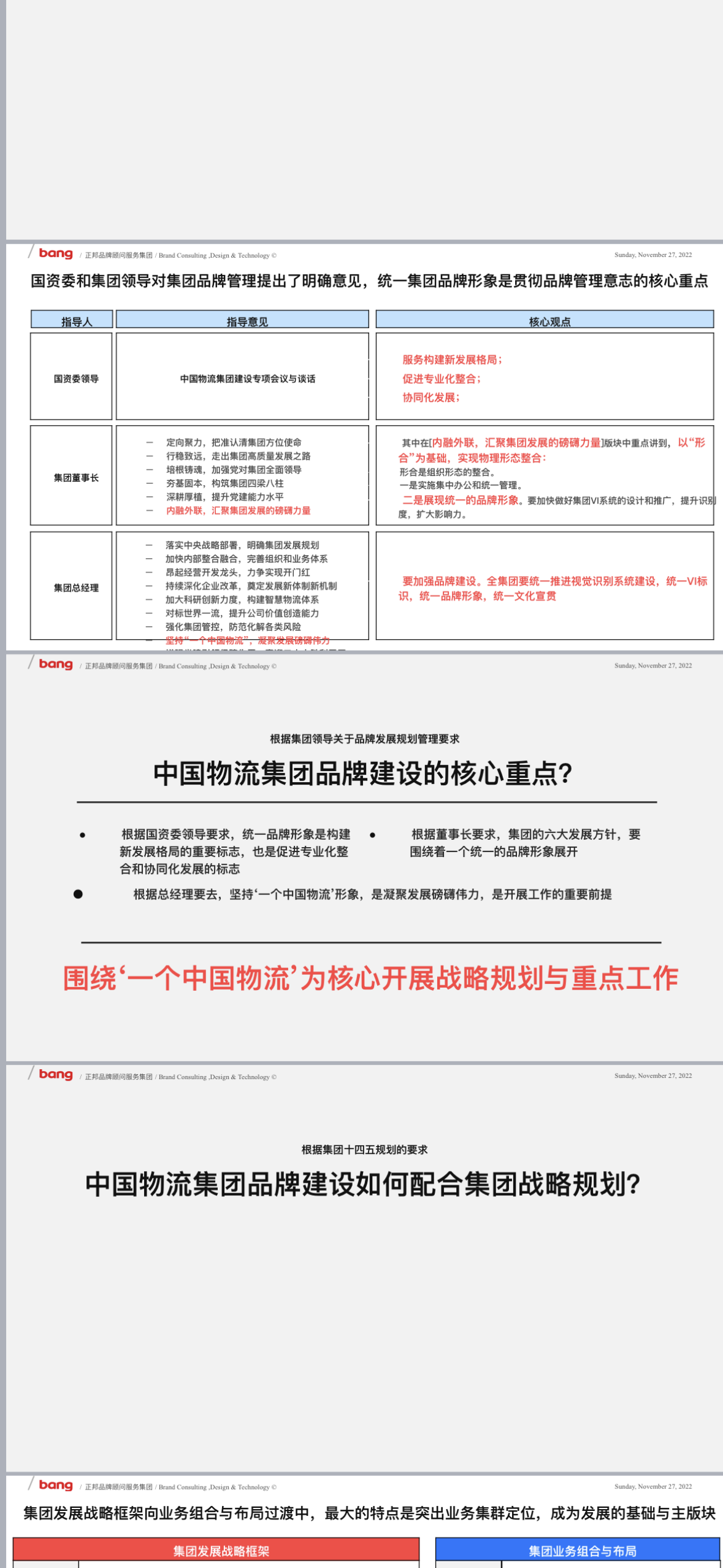 中国物流集团项目图1