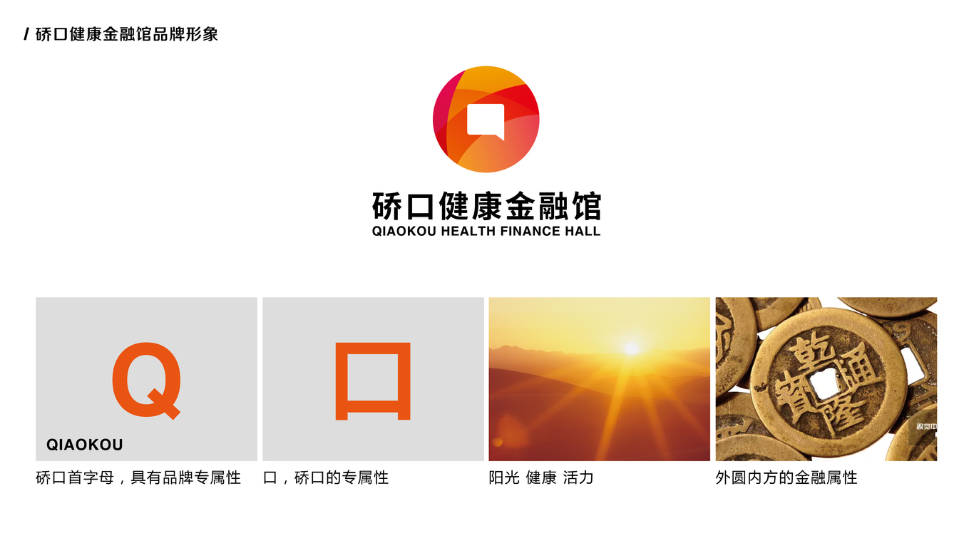硚口健康金融館圖5