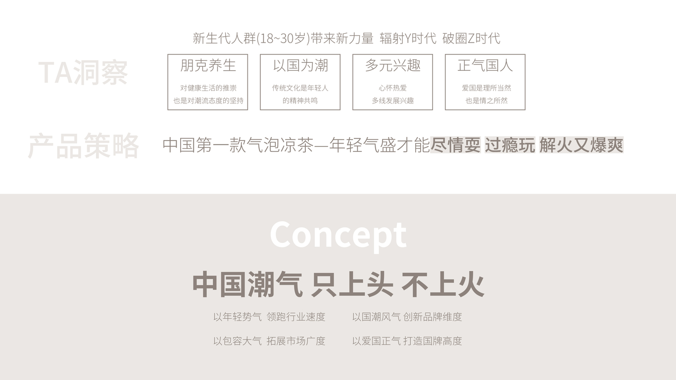 和其正氣泡涼茶新品上市創(chuàng  )意Campaign圖2