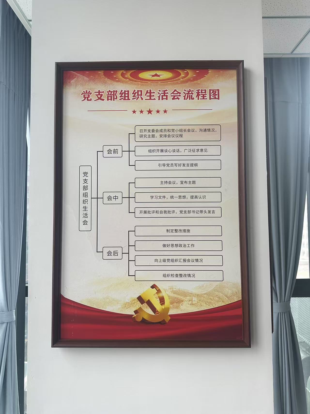 党建文化墙图0