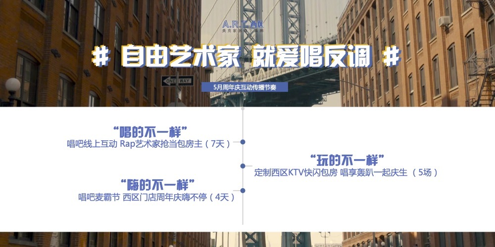 美克美家互动营销传播方案图6