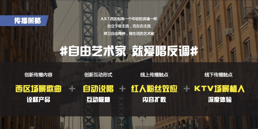 美克美家互动营销传播方案图5