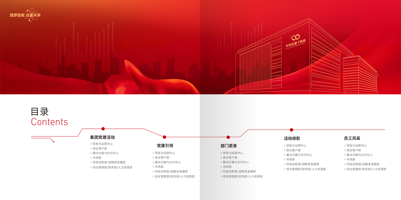 党建画册图2
