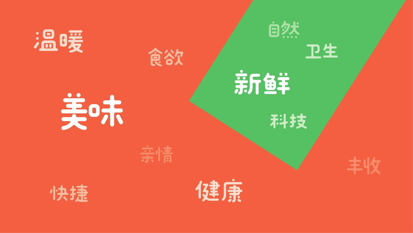 Q姐鮮面品牌形象設計圖3