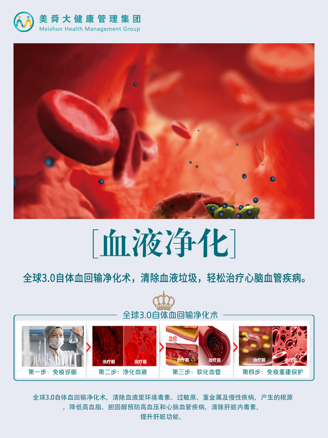 康养项目介绍图2