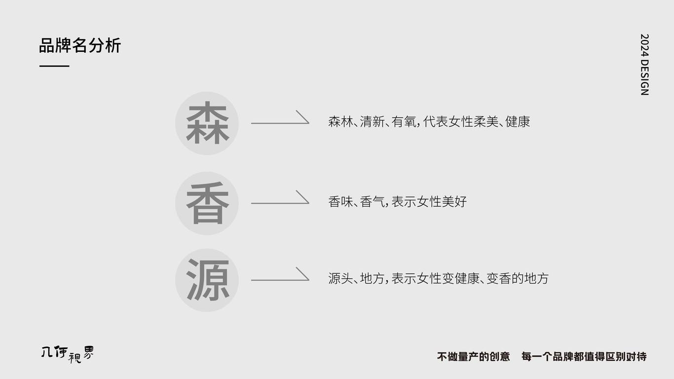 森香源美业LOGO设计图12