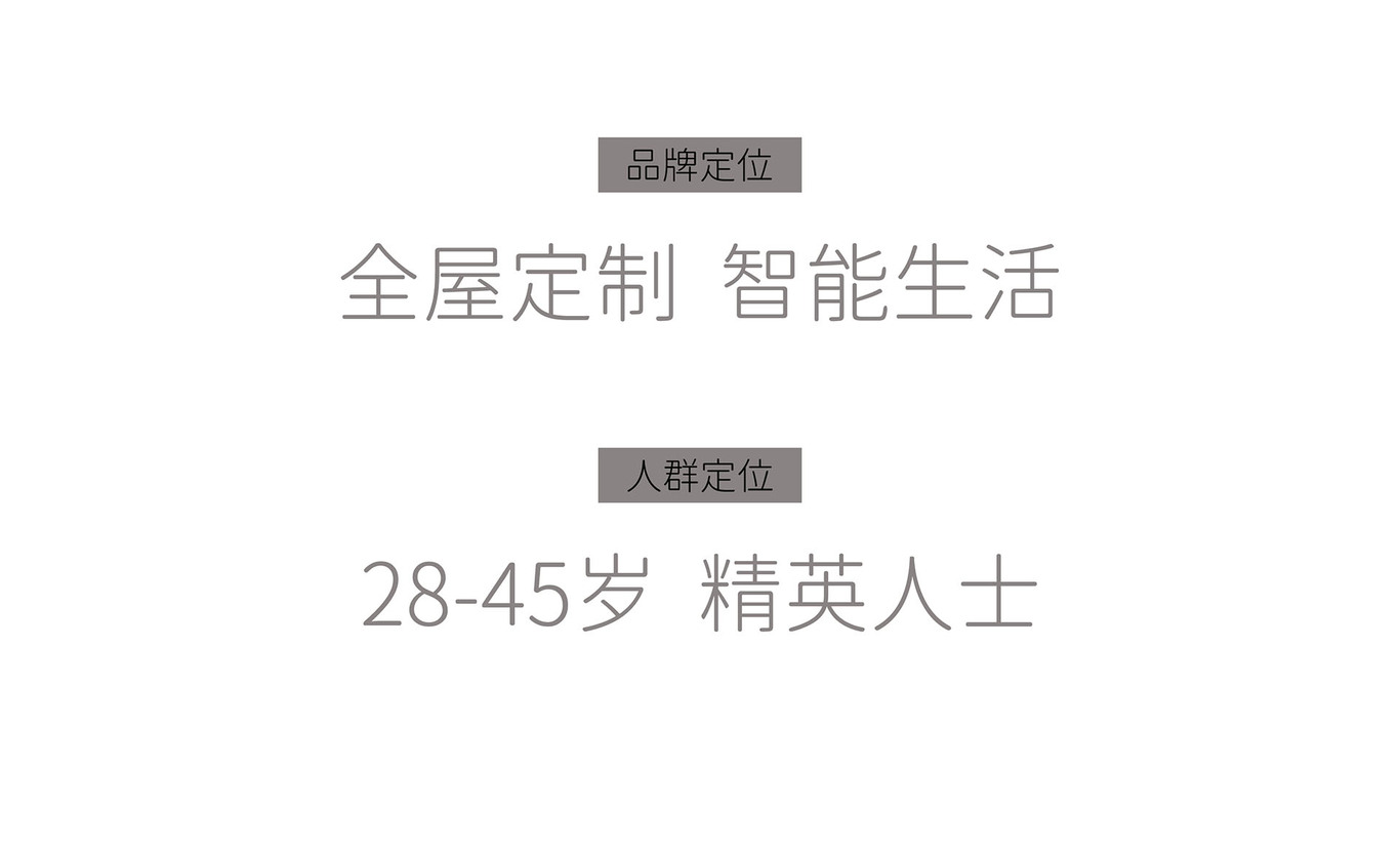 素幾何全屋定制品牌形象設計圖3