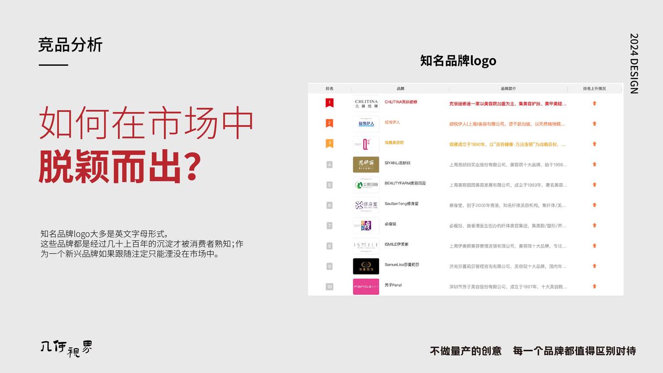 森香源美业LOGO设计图11
