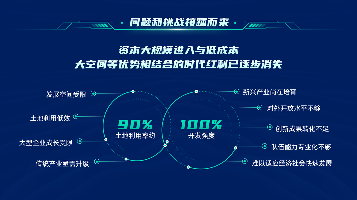 科技風(fēng)PPT圖2