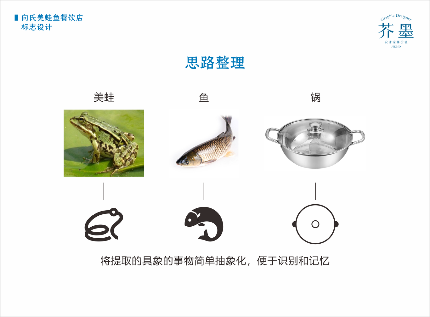 餐飲店LOGO設計圖1