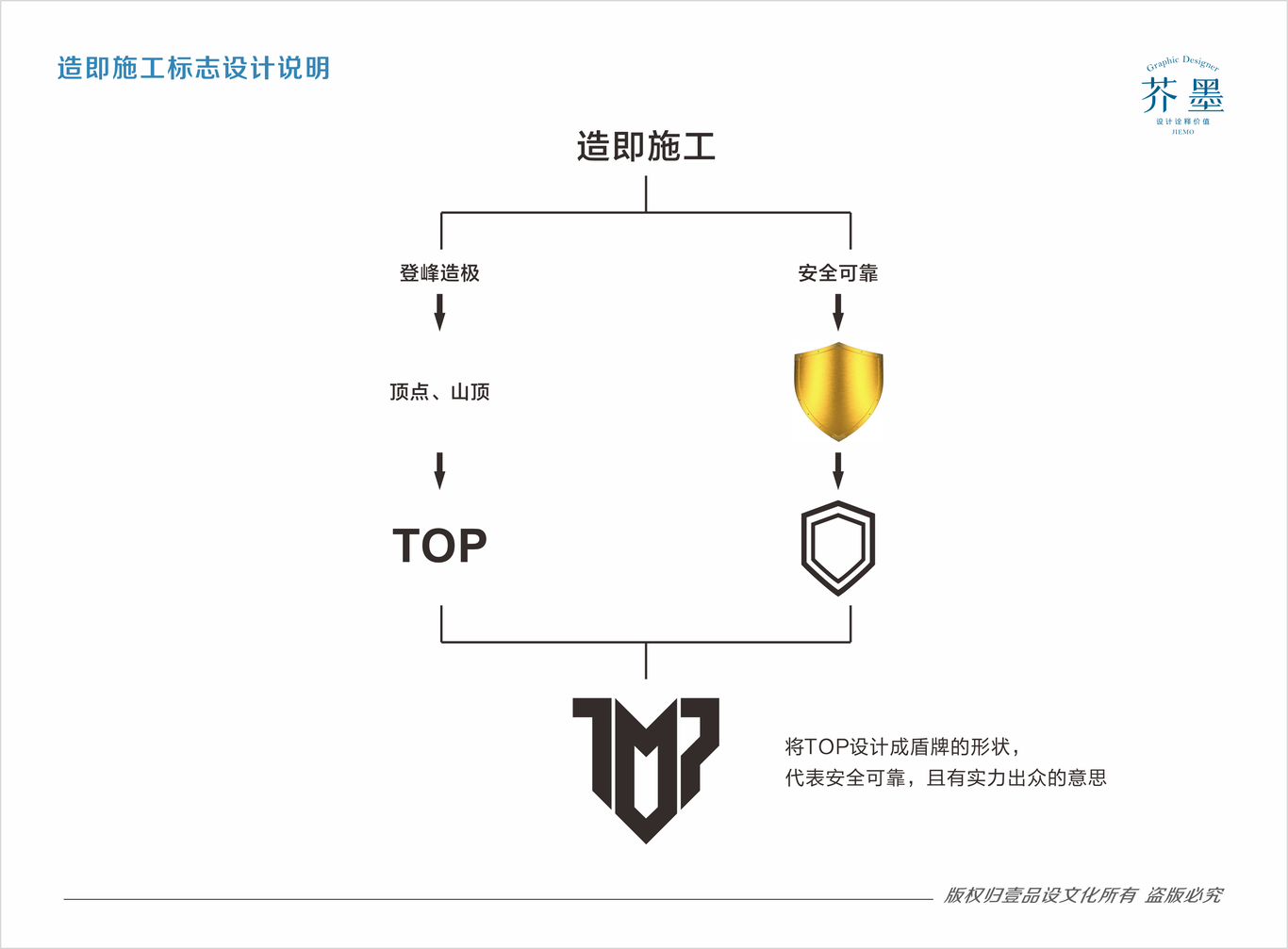 裝修公司LOGO設計圖1
