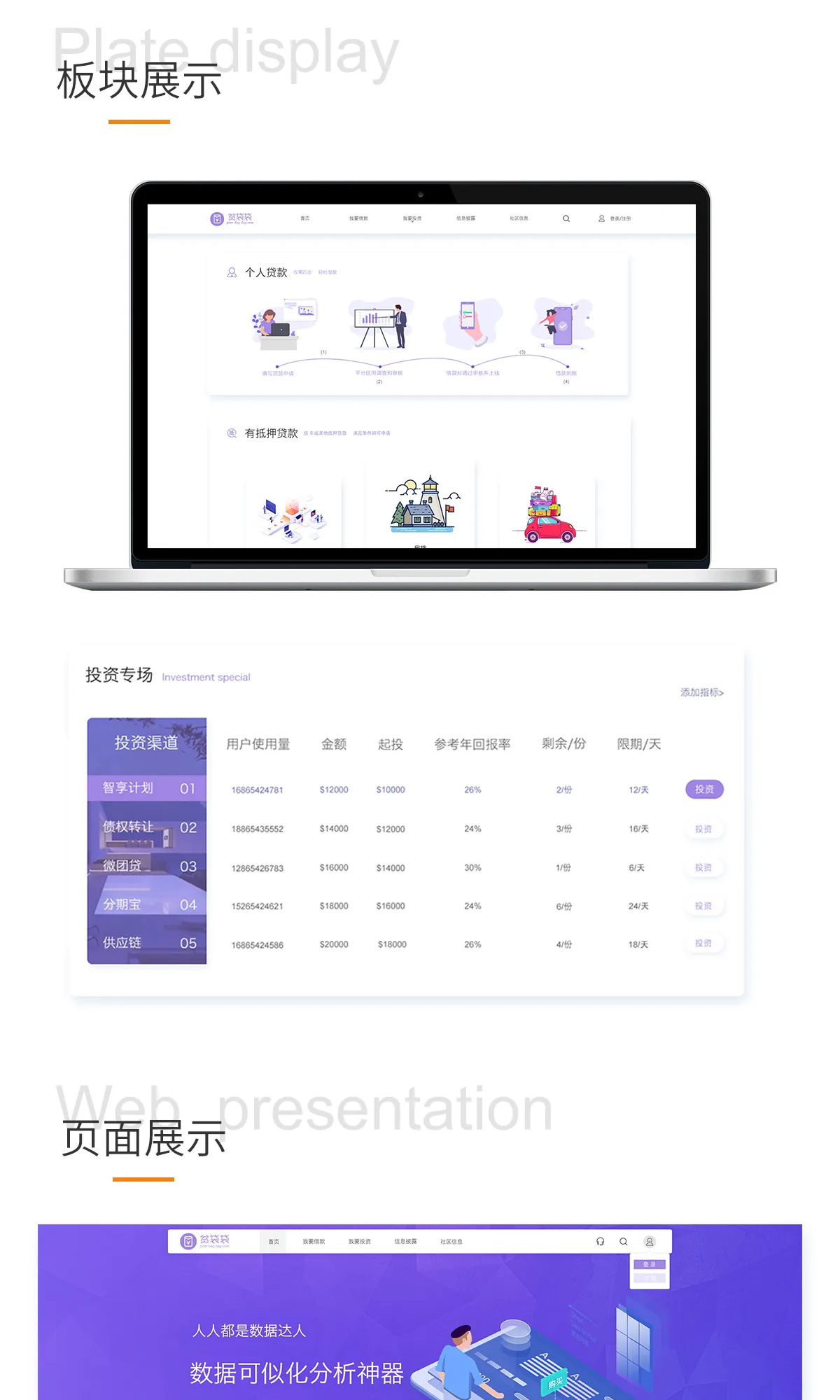 貧貸貸【金融貸】圖1