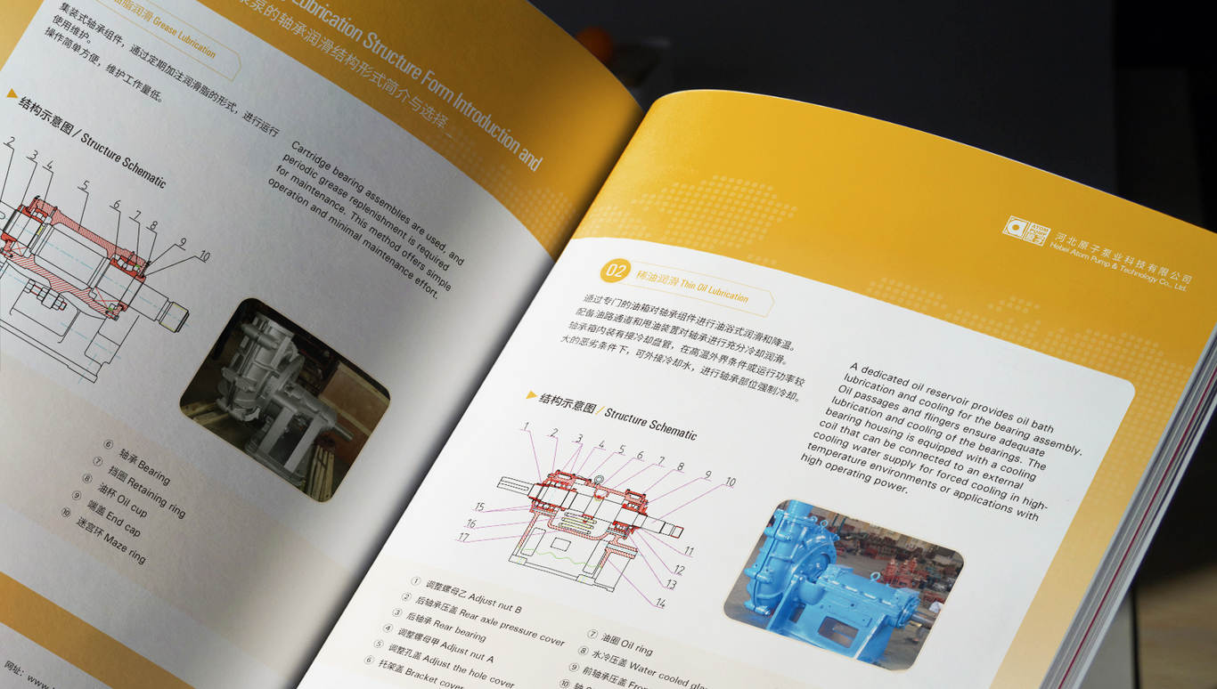 渣漿泵產品畫冊圖10