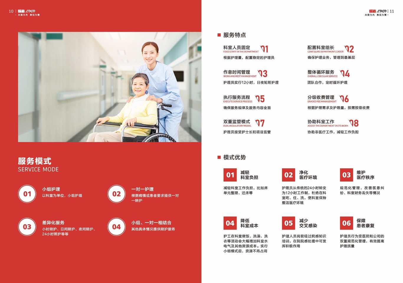 護理行業畫冊圖5