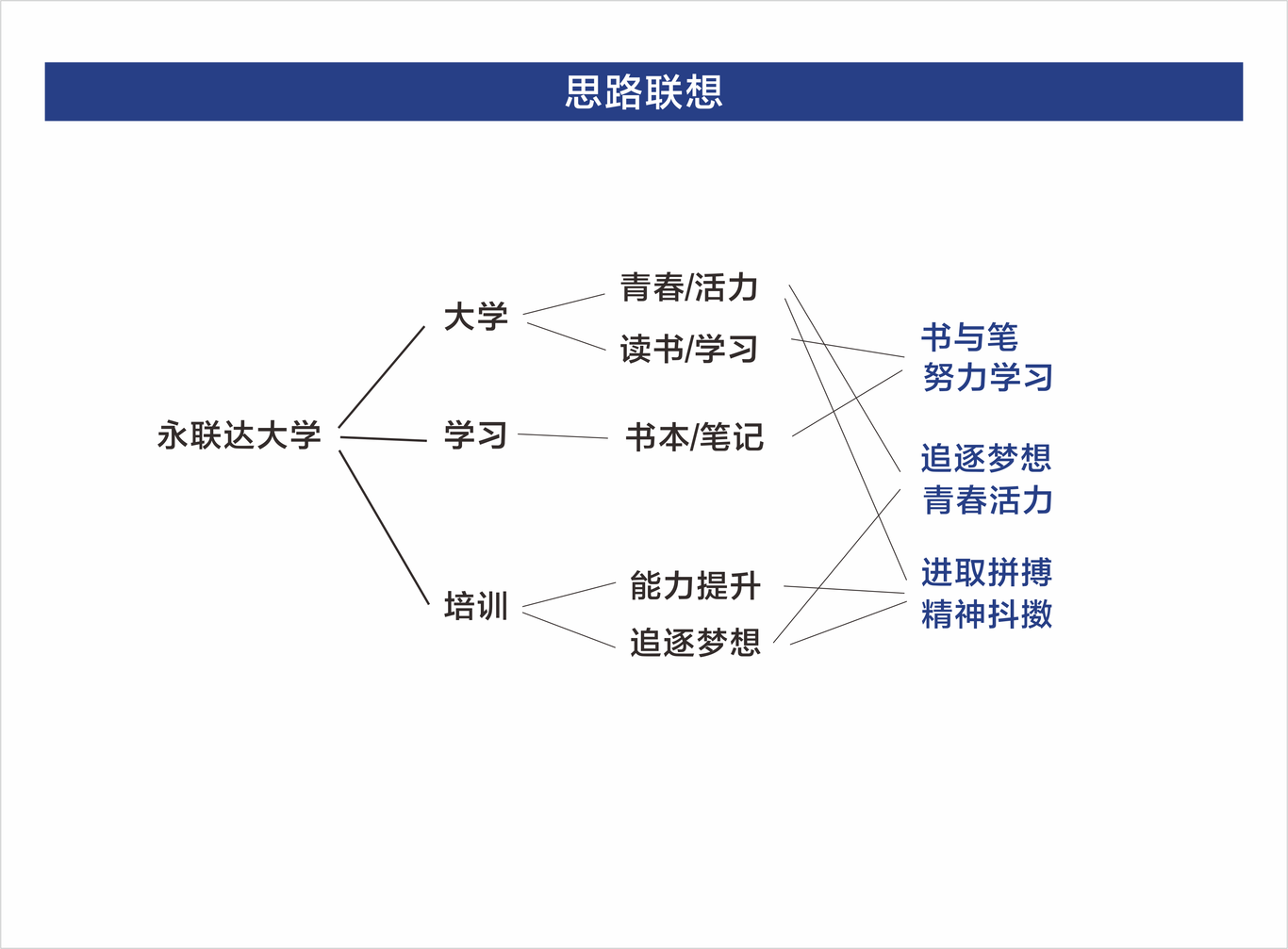 集團公司內部logo設計圖1
