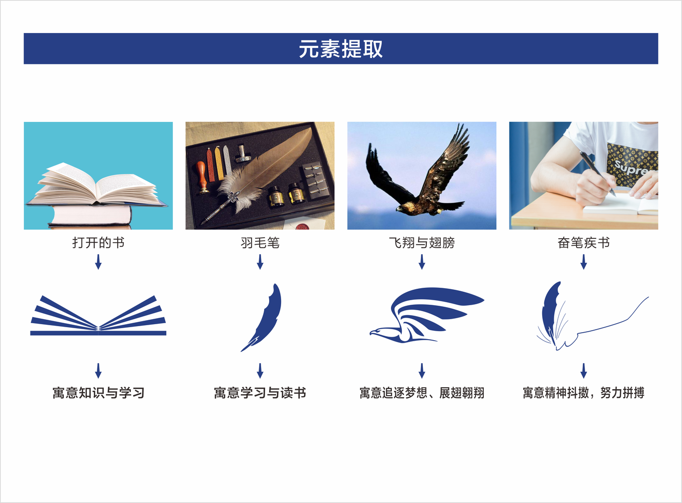 集團公司內部logo設計圖2