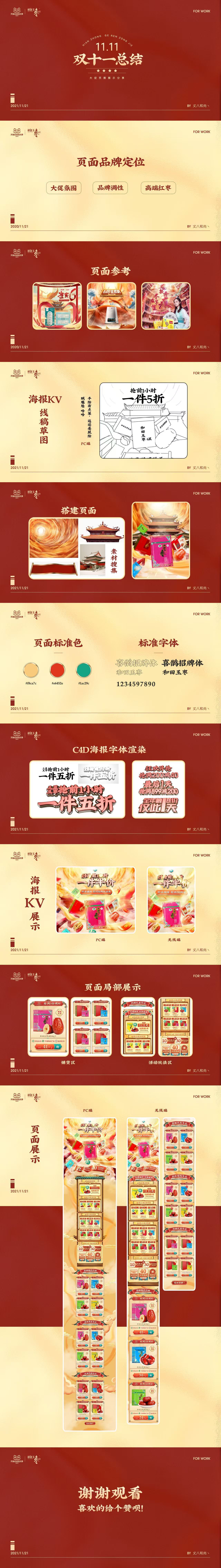 电商视觉设计作品图1