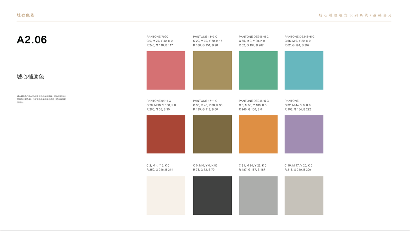 大家保险-大家的家VI项目图4