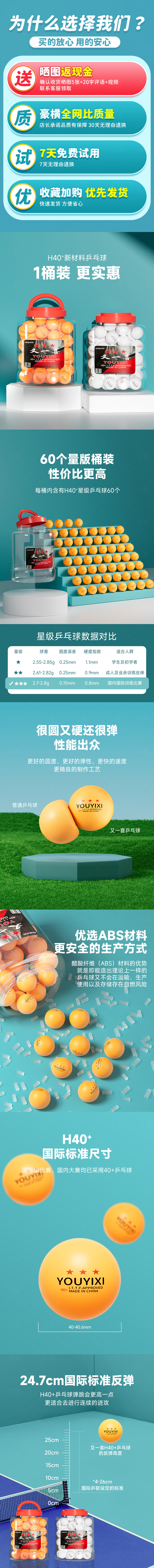 平面设计、广告设计、电商设计图1
