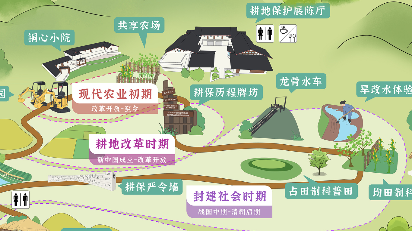 手绘地图设计—丘田间研学基地图3
