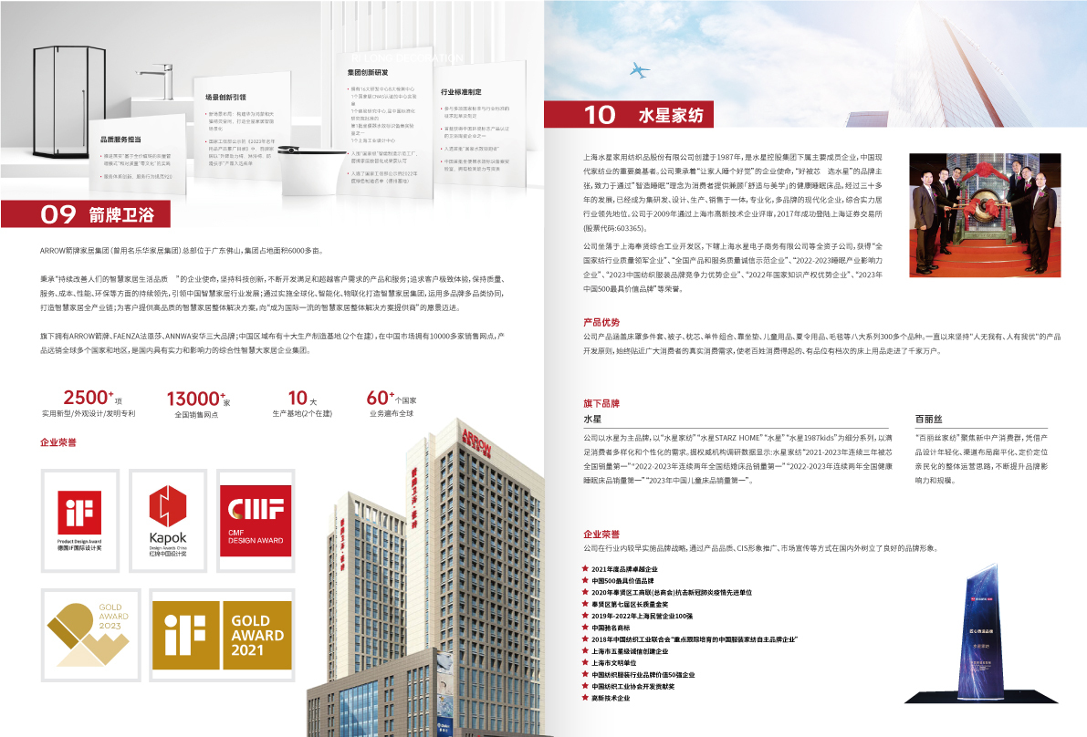 日隆整合业务宣传册图5