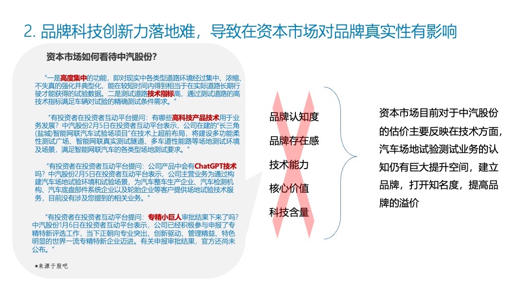 中汽股份品牌戰略規劃圖3