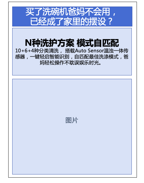 海爾W30S Max洗碗機(jī)-電商詳情頁(yè)文案圖10