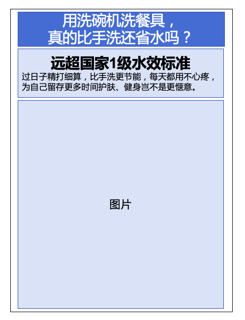 海爾W30S Max洗碗機(jī)-電商詳情頁(yè)文案圖11