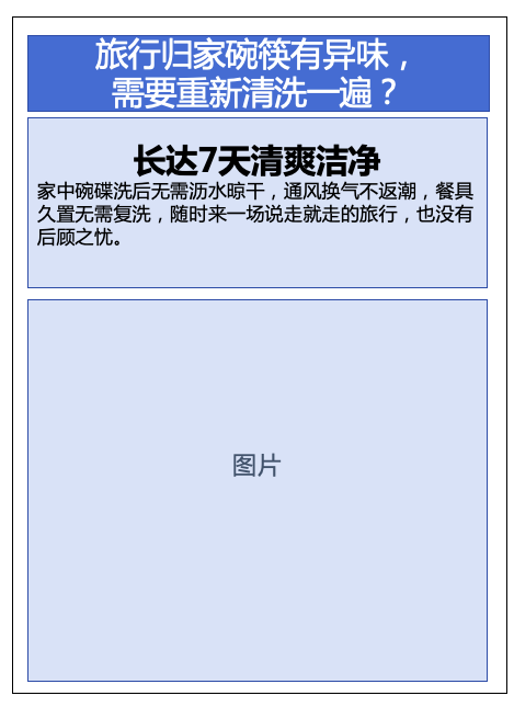 海爾W30S Max洗碗機(jī)-電商詳情頁(yè)文案圖7