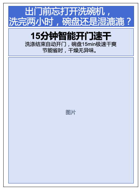 海爾W30S Max洗碗機(jī)-電商詳情頁(yè)文案圖6