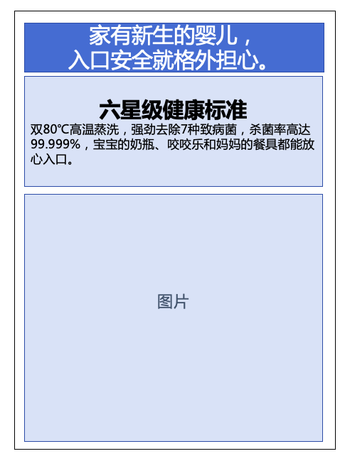 海爾W30S Max洗碗機(jī)-電商詳情頁(yè)文案圖5