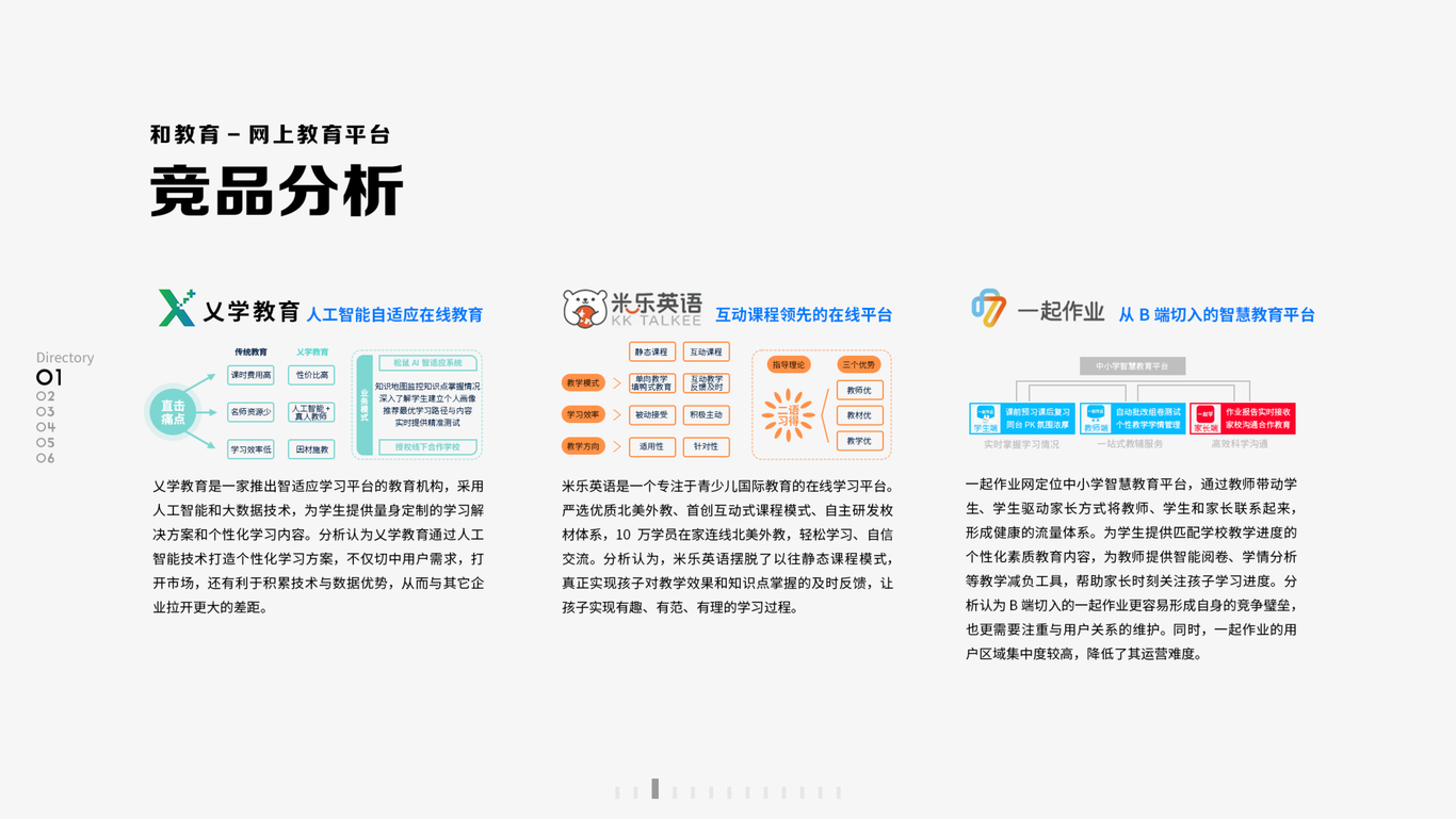 和教育網(wǎng)上教育平臺圖2
