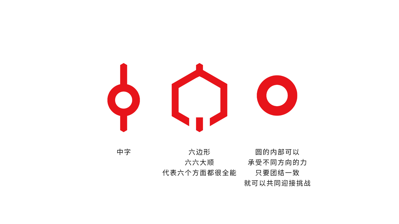 中太保險公估logo設計圖1